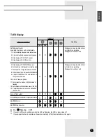 Preview for 19 page of Samsung AVMKC020CA0 Installation Manual