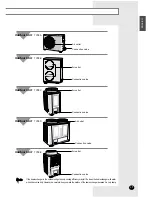 Preview for 5 page of Samsung AVMKC020CA0 Owner'S Instructions Manual