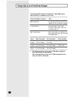 Preview for 10 page of Samsung AVMKC020CA0 Owner'S Instructions Manual