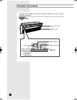 Предварительный просмотр 4 страницы Samsung AVMKH020CA0 Manual De Instrucciones