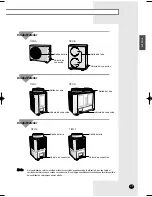 Предварительный просмотр 5 страницы Samsung AVMKH020CA0 Manual De Instrucciones