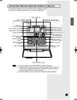 Предварительный просмотр 7 страницы Samsung AVMKH020CA0 Manual De Instrucciones