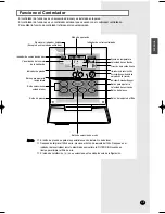 Предварительный просмотр 9 страницы Samsung AVMKH020CA0 Manual De Instrucciones