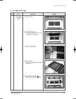 Preview for 54 page of Samsung AVMKH020EA4 Service Manual