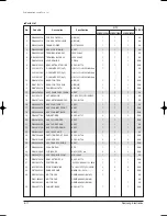 Preview for 113 page of Samsung AVMKH020EA4 Service Manual