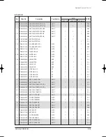 Preview for 128 page of Samsung AVMKH020EA4 Service Manual