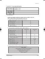 Preview for 214 page of Samsung AVMKH020EA4 Service Manual