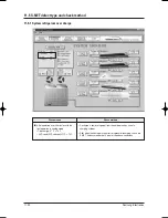 Preview for 225 page of Samsung AVMKH020EA4 Service Manual