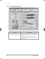 Preview for 227 page of Samsung AVMKH020EA4 Service Manual