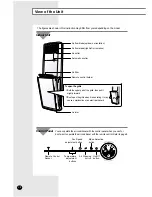 Preview for 4 page of Samsung AVMPC060EA0MID Owner'S Instructions Manual