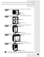 Preview for 5 page of Samsung AVMPC060EA0MID Owner'S Instructions Manual