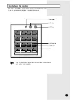 Preview for 7 page of Samsung AVMPC060EA0MID Owner'S Instructions Manual