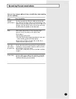 Preview for 9 page of Samsung AVMPC060EA0MID Owner'S Instructions Manual