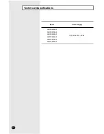 Preview for 14 page of Samsung AVMPC060EA0MID Owner'S Instructions Manual