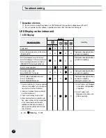 Preview for 20 page of Samsung AVMWH020CA0 Installation Manual