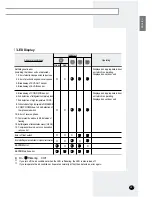 Preview for 21 page of Samsung AVMWH020CA0 Installation Manual