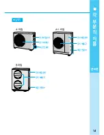 Preview for 15 page of Samsung AVMXC023B1A-GB User Manual