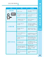 Preview for 45 page of Samsung AVMXC023B1A-GB User Manual