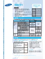 Preview for 50 page of Samsung AVMXC023B1A-GB User Manual