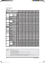 Preview for 29 page of Samsung AVXC2H056EE Service Manual