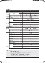 Preview for 31 page of Samsung AVXC2H056EE Service Manual