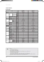 Preview for 33 page of Samsung AVXC2H056EE Service Manual