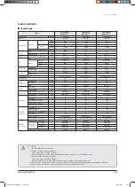 Preview for 34 page of Samsung AVXC2H056EE Service Manual