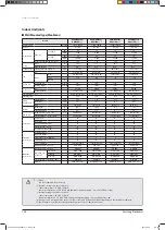 Preview for 35 page of Samsung AVXC2H056EE Service Manual