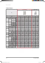 Preview for 43 page of Samsung AVXC2H056EE Service Manual