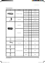 Preview for 46 page of Samsung AVXC2H056EE Service Manual