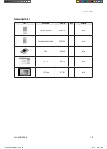 Preview for 48 page of Samsung AVXC2H056EE Service Manual