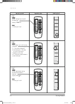 Preview for 95 page of Samsung AVXC2H056EE Service Manual