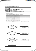 Preview for 188 page of Samsung AVXC2H056EE Service Manual