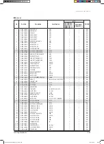 Preview for 281 page of Samsung AVXC2H056EE Service Manual