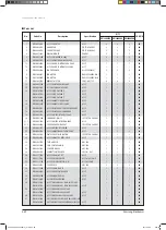 Preview for 316 page of Samsung AVXC2H056EE Service Manual