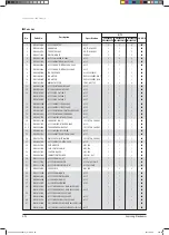 Preview for 320 page of Samsung AVXC2H056EE Service Manual