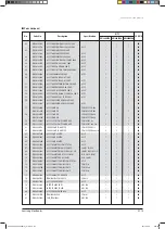 Preview for 341 page of Samsung AVXC2H056EE Service Manual