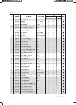 Preview for 344 page of Samsung AVXC2H056EE Service Manual