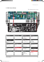 Preview for 355 page of Samsung AVXC2H056EE Service Manual