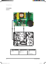 Preview for 358 page of Samsung AVXC2H056EE Service Manual