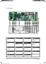 Preview for 370 page of Samsung AVXC2H056EE Service Manual