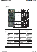 Preview for 371 page of Samsung AVXC2H056EE Service Manual