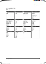 Preview for 397 page of Samsung AVXC2H056EE Service Manual