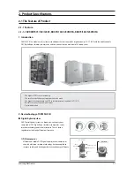 Preview for 10 page of Samsung AVXC4H052/072/100/110/145CE Service Manual