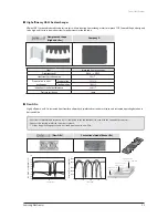 Preview for 12 page of Samsung AVXC4H052/072/100/110/145CE Service Manual