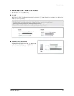 Preview for 16 page of Samsung AVXC4H052/072/100/110/145CE Service Manual