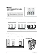 Preview for 17 page of Samsung AVXC4H052/072/100/110/145CE Service Manual