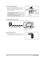 Preview for 19 page of Samsung AVXC4H052/072/100/110/145CE Service Manual