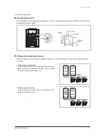 Preview for 20 page of Samsung AVXC4H052/072/100/110/145CE Service Manual