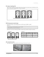 Preview for 22 page of Samsung AVXC4H052/072/100/110/145CE Service Manual